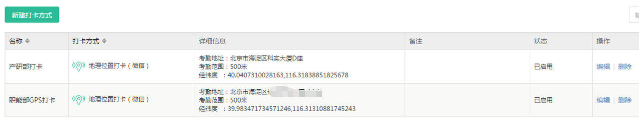 打卡地址